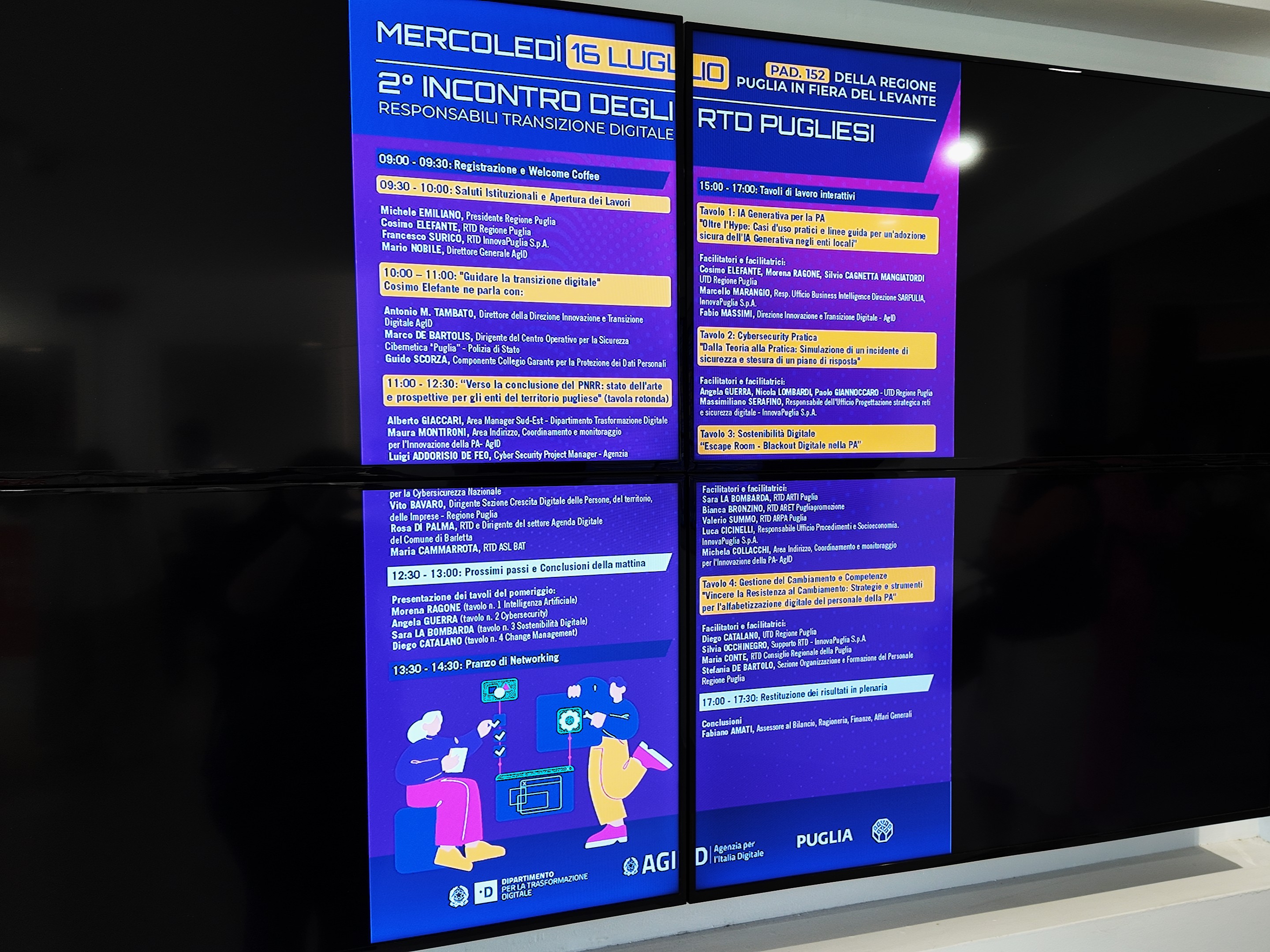 Galleria Secondo incontro della Rete degli RTD pugliesi: confronto, strategie e innovazione nella transizione digitale. Avvio della nuova Rete tra RTD di Regione, Città Metropolitana, Province e Comuni. - Diapositiva 6 di 16